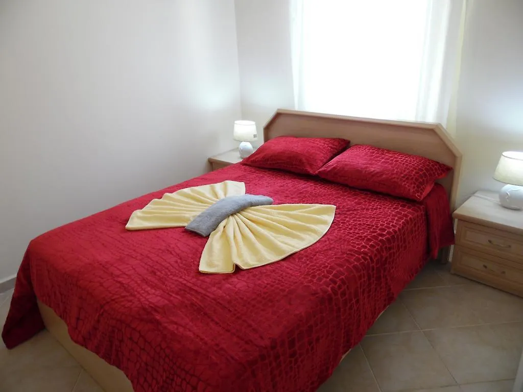 Oasis Lettings A14 Villa Fethiye 0*,  Turkey